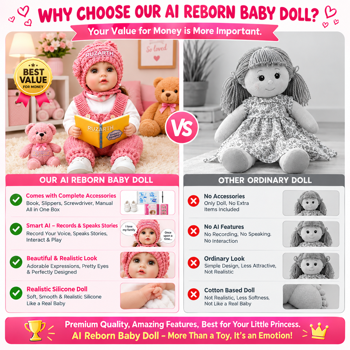 AI Reborn Baby Doll with Smart Remote, Voice Recording, Storytelling, Music & Learning Features for Kids
