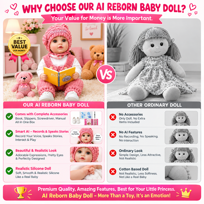 AI Reborn Baby Doll with Smart Remote, Voice Recording, Storytelling, Music & Learning Features for Kids
