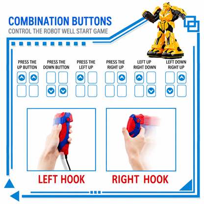 Interactive RC Robot Set for Kids – Battle Robots with Controllers, Lights & Sounds, Educational Toy - [ Multi Color ]
