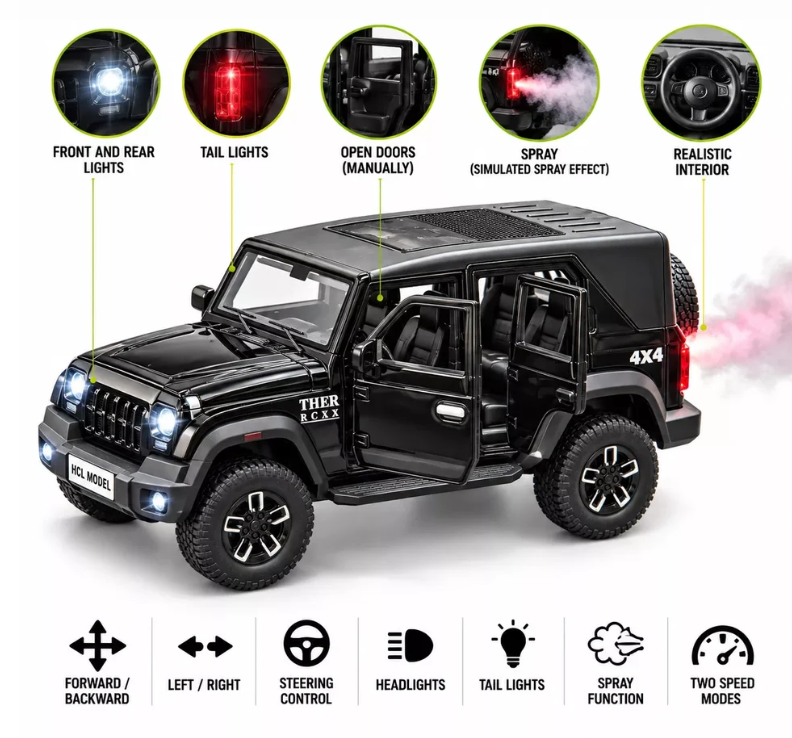 RC Thar Roxx 1:22 Die-Cast Metal Remote Control Car
