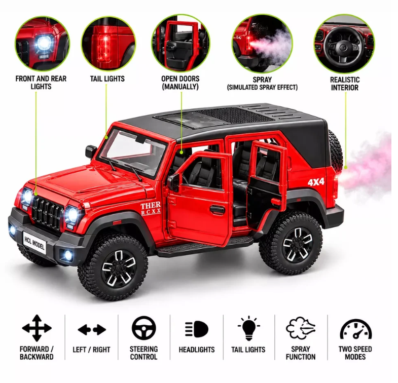 RC Thar Roxx 1:22 Die-Cast Metal Remote Control Car