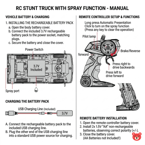 RC Stunt Cargo Truck with Real Smoke Spray | Remote controller