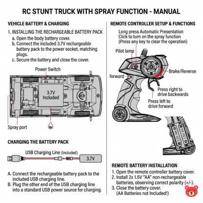 RC Stunt Cargo Truck with Real Smoke Spray | Remote controller