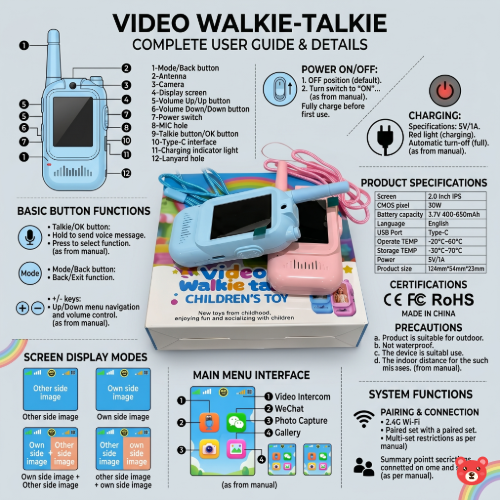 Kids Smart Video Walkie-Talkie Set–Interactive 2.4G Wi-Fi Intercom Toy with 2.0 Inch IPS Screen