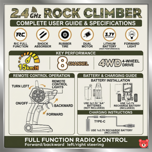 4WD Off-Road Remote Control Rock Climber – 2.4GHz RC Monster Truck with Dual Motors,Realistic Smoke & Steam Effect