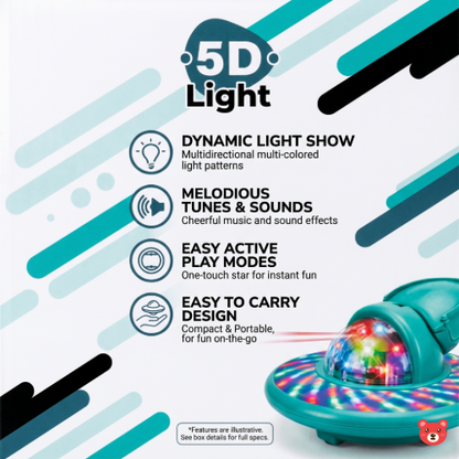 Fashion Boy Interactive Dancing Toy – Battery-Operated Musical Boy Doll with 5D Multi-Color Flash Lights & Omni-Directional Action