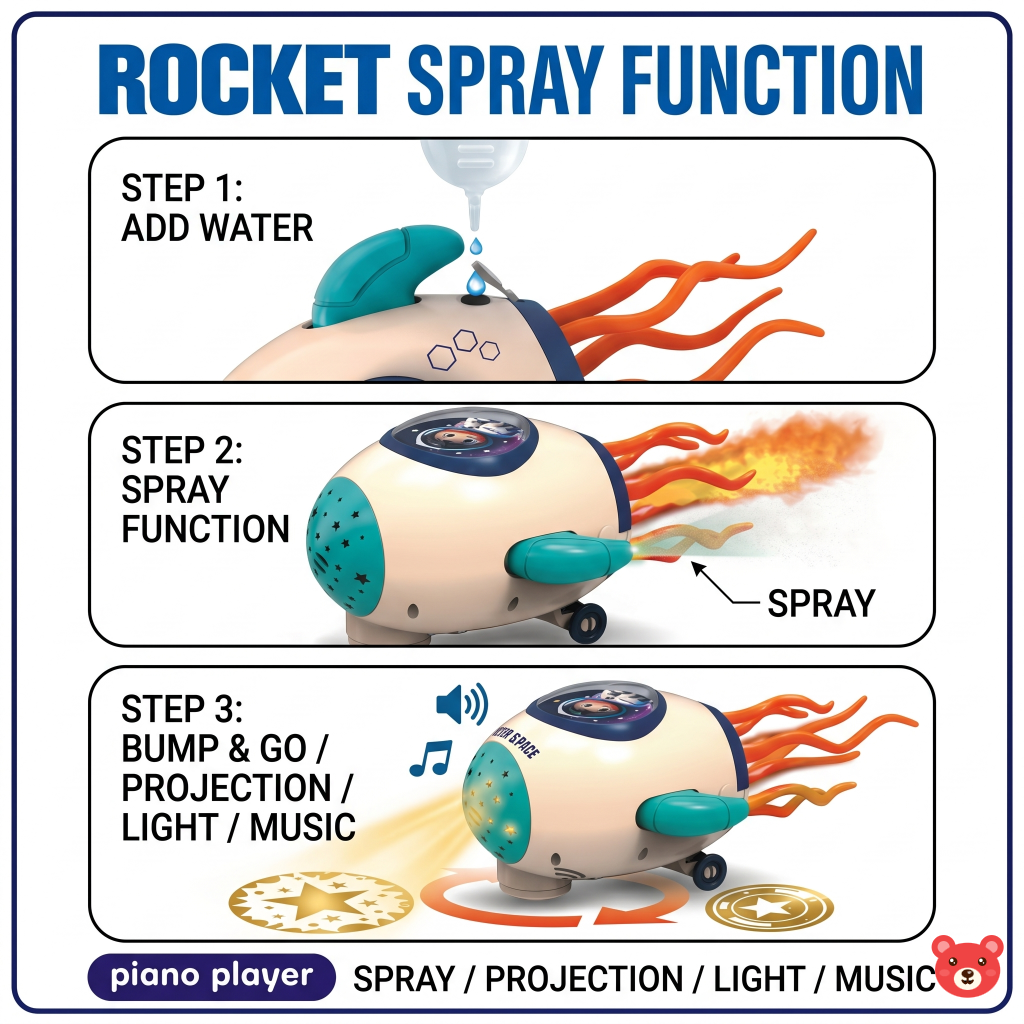 Interactive Electric Space Rocket Toy with Spray & Projection (LIGHTING&MUSICAL)