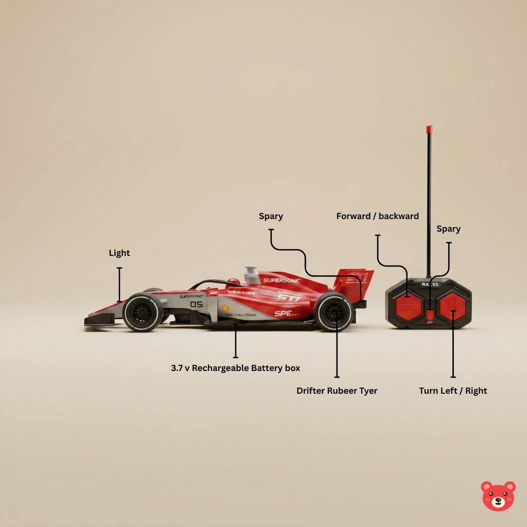 Turbo-Drift F1 Remote Control Racer