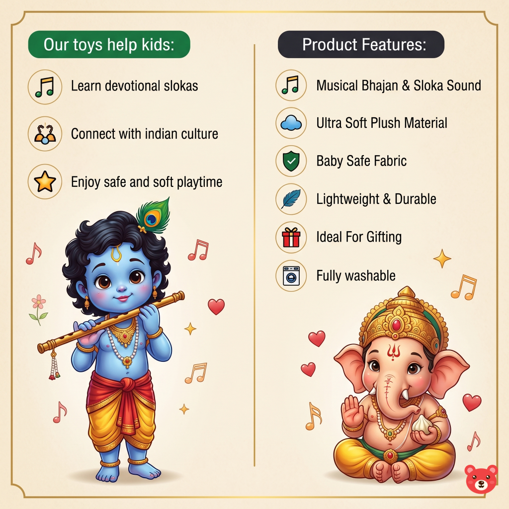 My Ganeshji Musical Plush Toy – Soft, Devotional & Baby-Safe Eco-Friendly Toy (28 CM)