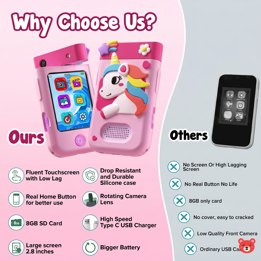 Multi-Functional Kids' Smart Camera Phone with 180° Rotational Lens