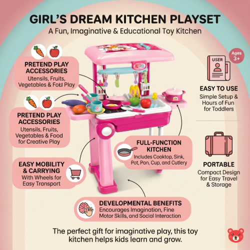 Little Chef’s Dream Kitchen: 2-in-1 Portable Playset & Suitcase