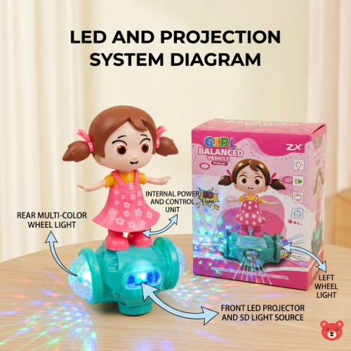 Fashion Girl Interactive Balanced Vehicle Toy – Musical Dancing Doll with 5D LED Projection Lights and Omni-Directional Movement